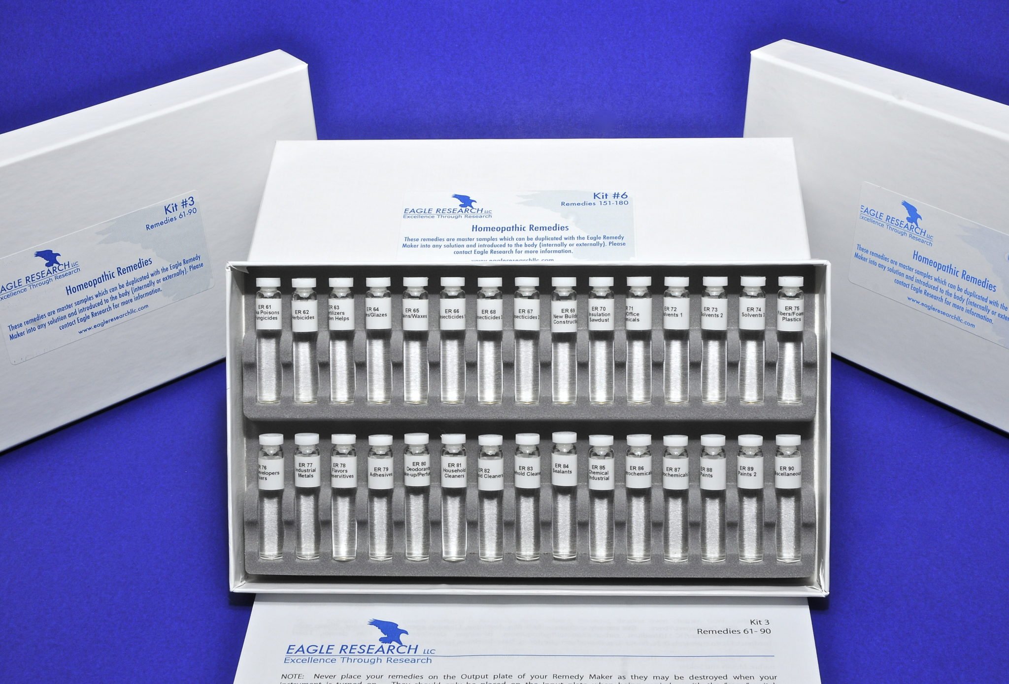 Energetic Remedy Kits